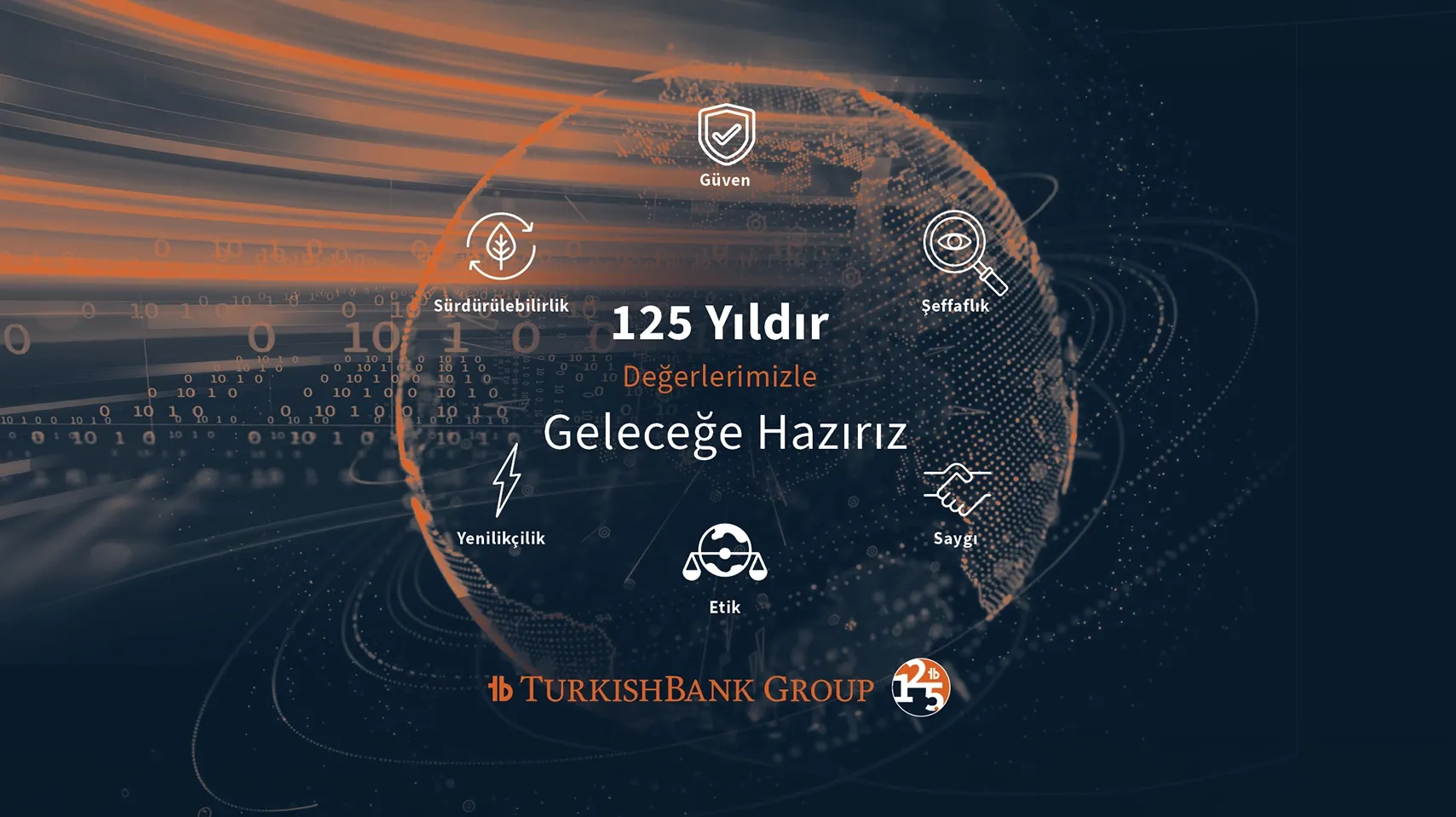 125. Yıl Videosu